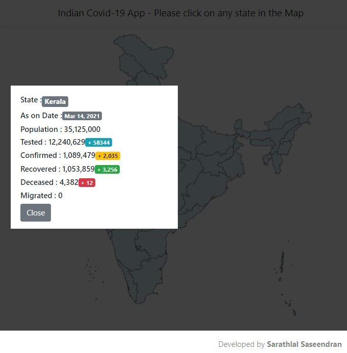Easily Share Data Between Two Unrelated Components In Angular